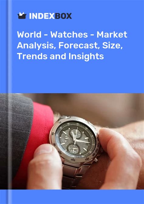 watch market insights